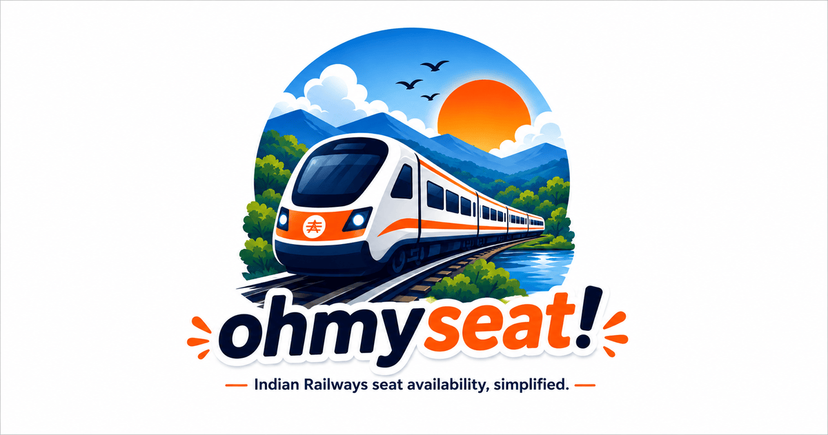 I Supercharged Indian Railways
